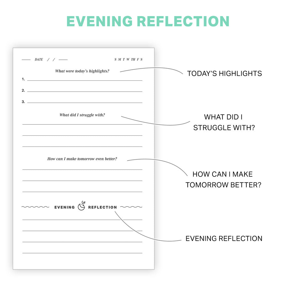 OneBook All-in-One Undated Daily Planner, Notebook, & Journal