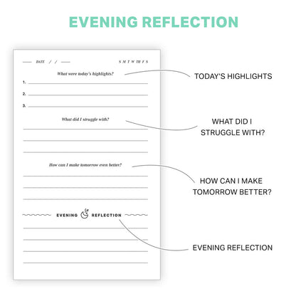 OneBook All-in-One Undated Daily Planner, Notebook, & Journal